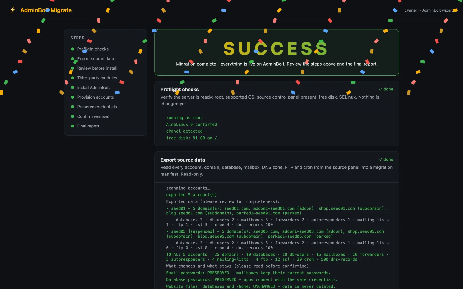 The web wizard finish screen: a large SUCCESS banner over the completed step list, with confetti falling